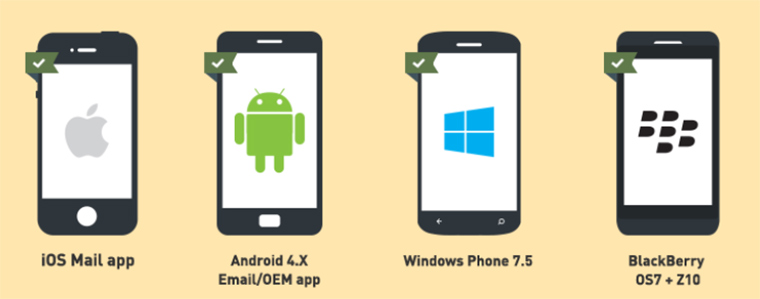 iOS, Android, Windows Phone, Backberry eszközök egy képen illusztráció