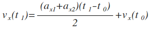 képlet:sebesség x komponensének számítása numerikus integrálással
